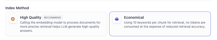 インデックス方法