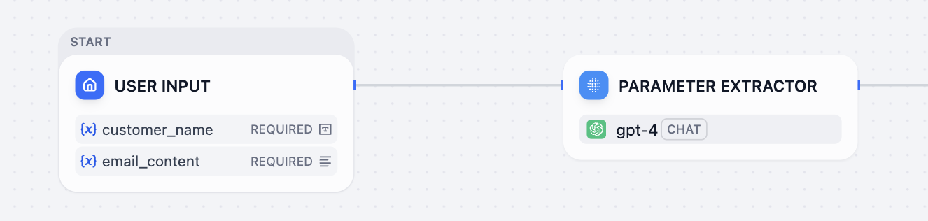 添加参数提取器